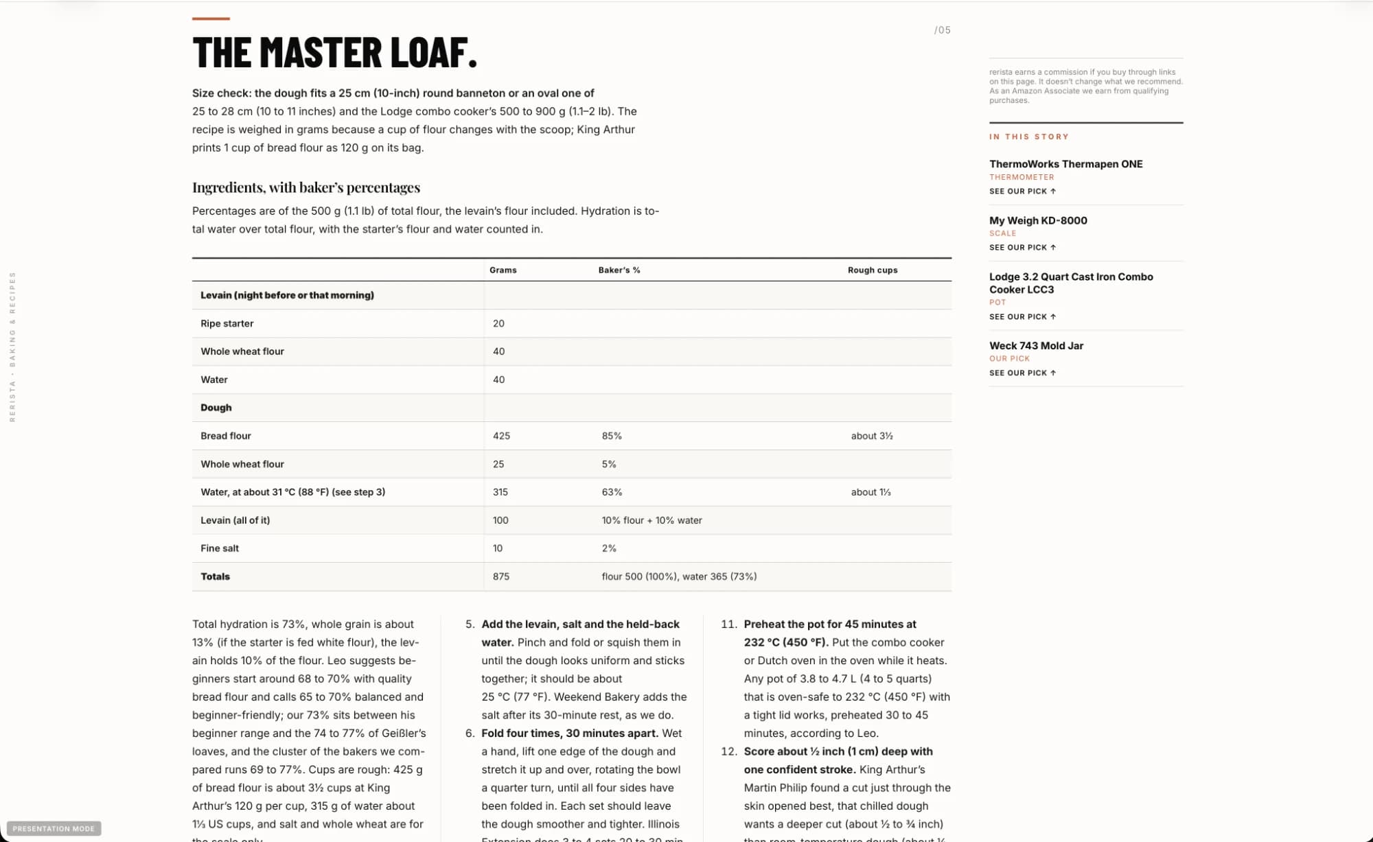 The master loaf, with baker's percentages.